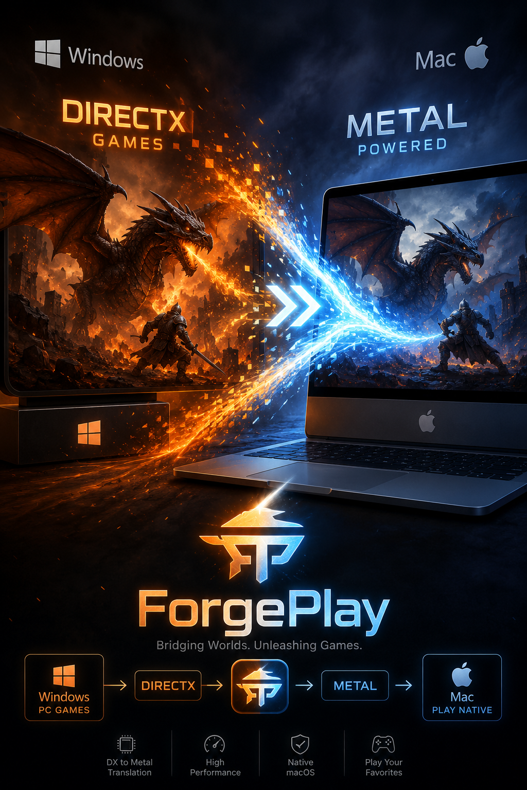 ForgePlay 1.0 poster